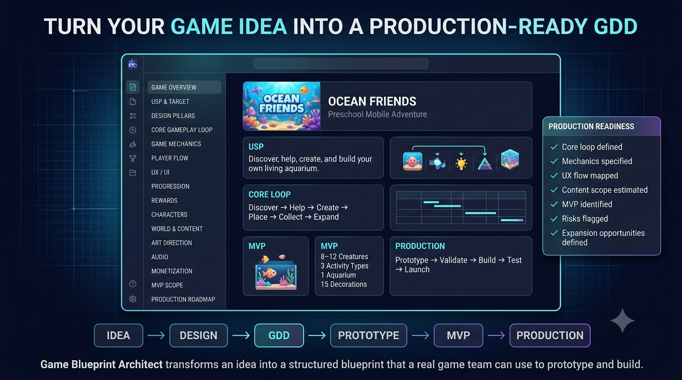 Game Blueprint Architect screenshot 5