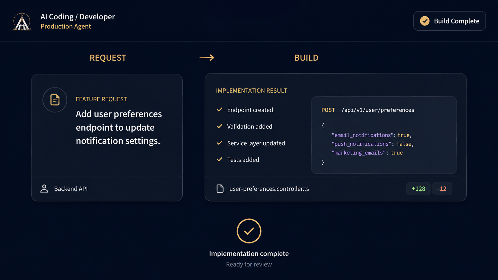 AI Coding / Developer Production Agent screenshot 2