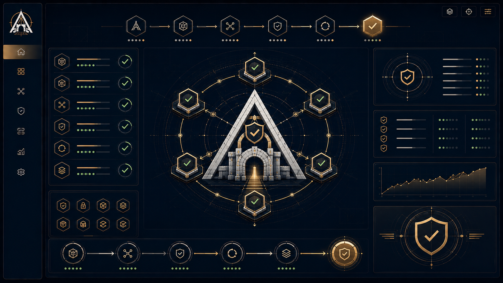 AI Agent Reliability Architect preview