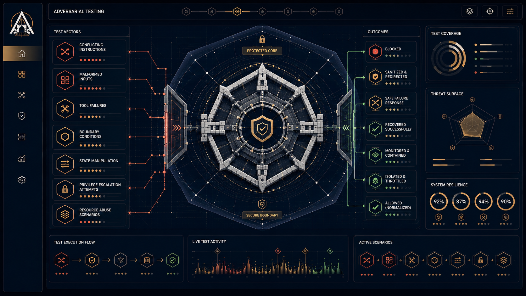 AI Agent Reliability Architect screenshot 4