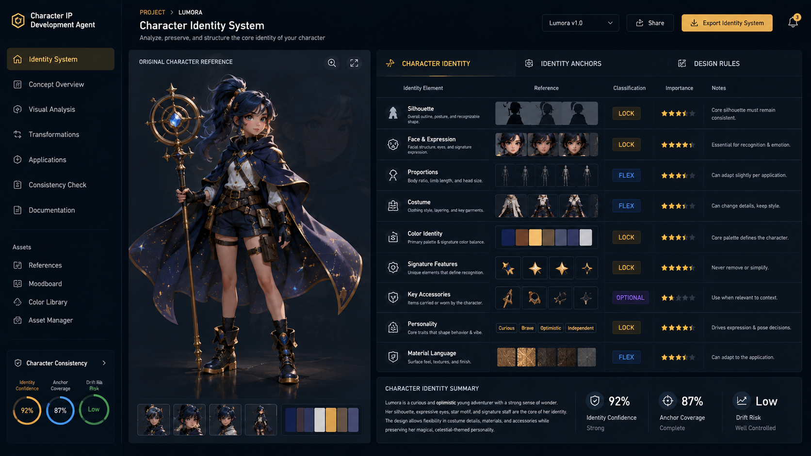 Character IP Development Agent preview