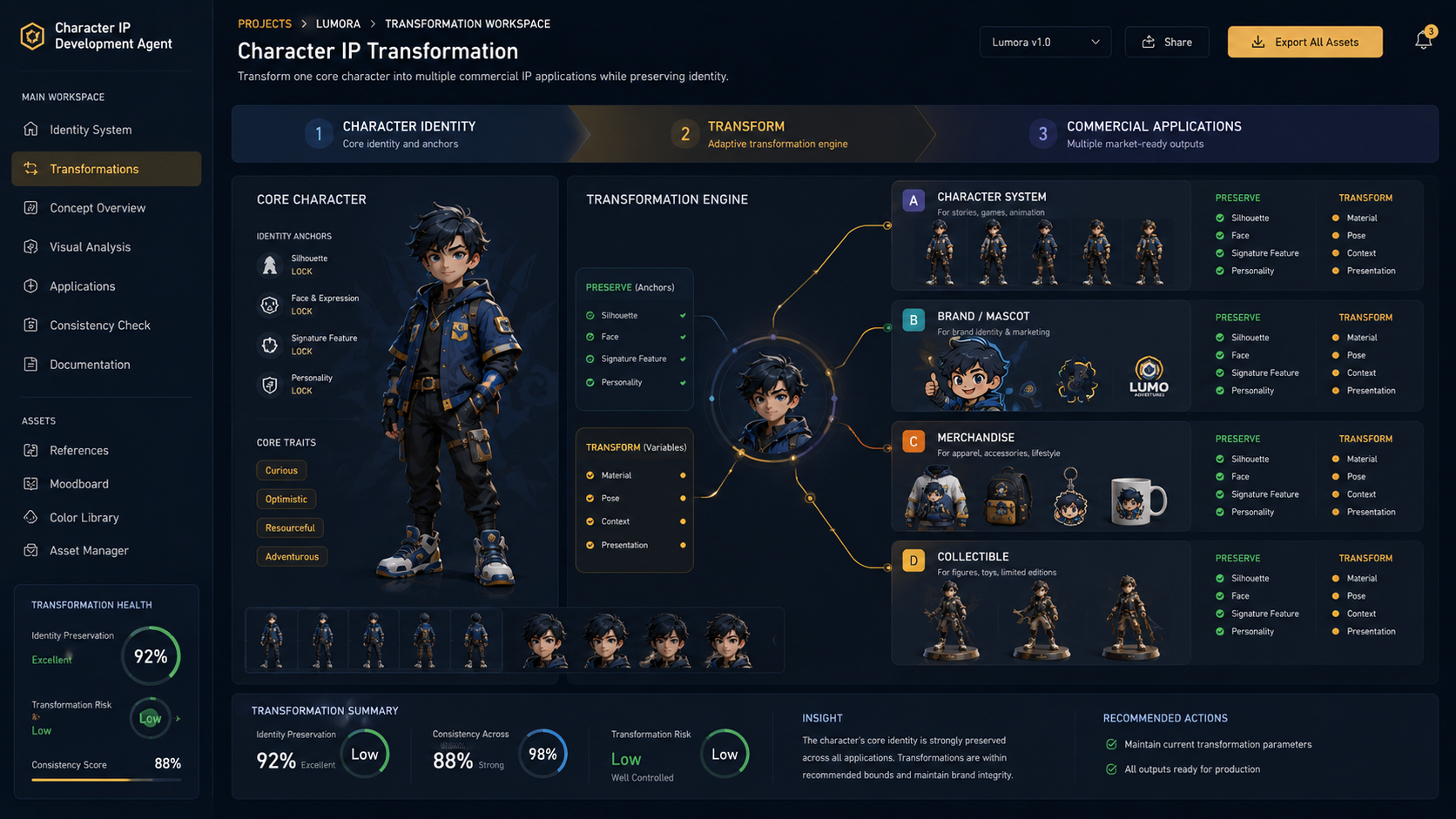 Character IP Development Agent screenshot 2