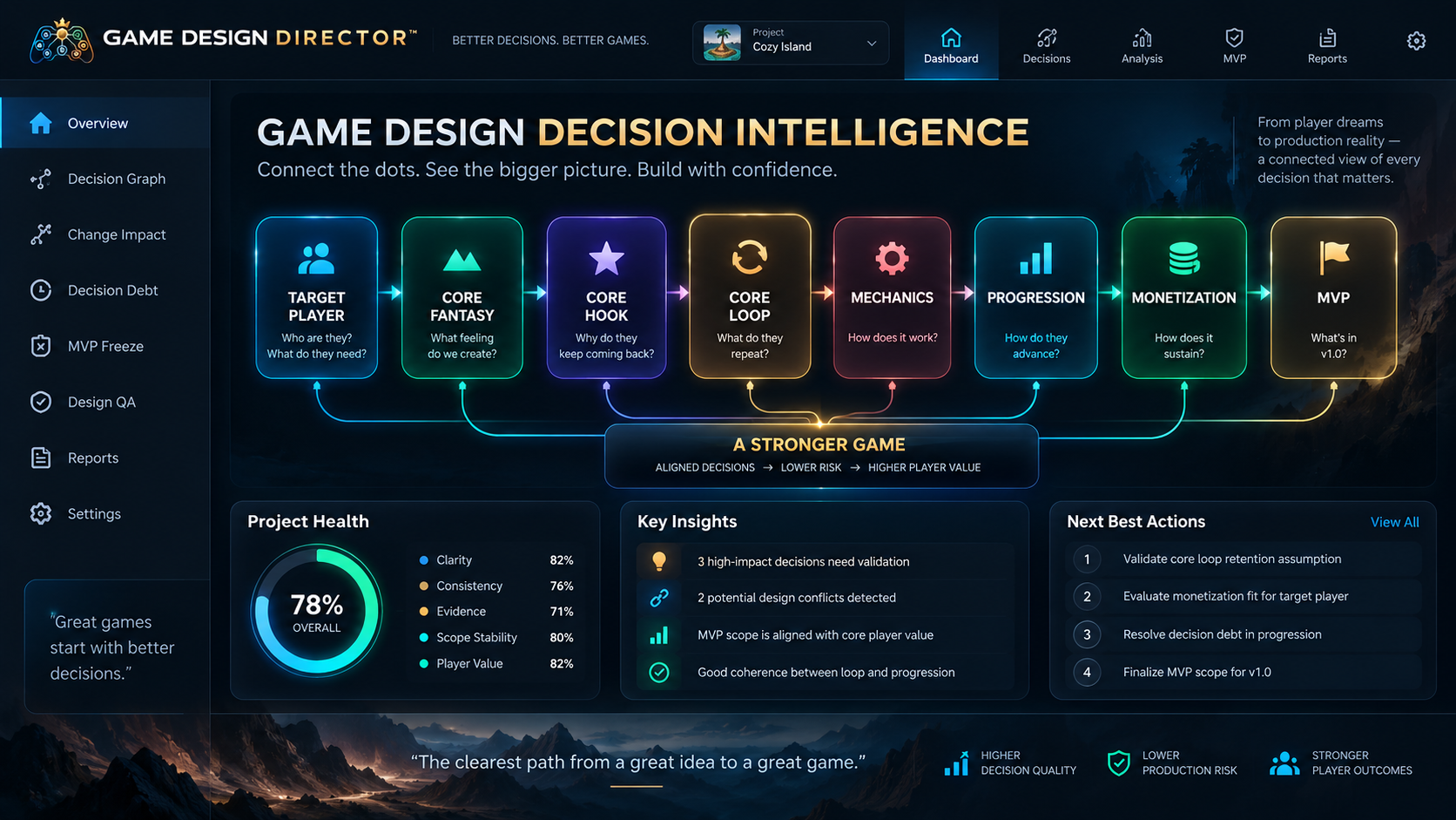 Game Design Director™ preview