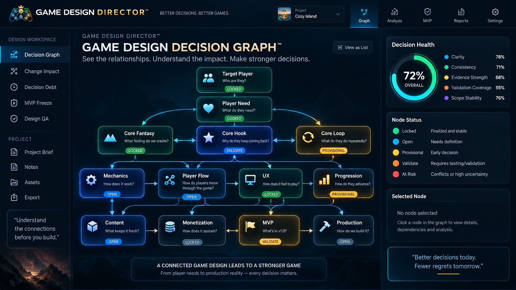 Game Design Director™ screenshot 2