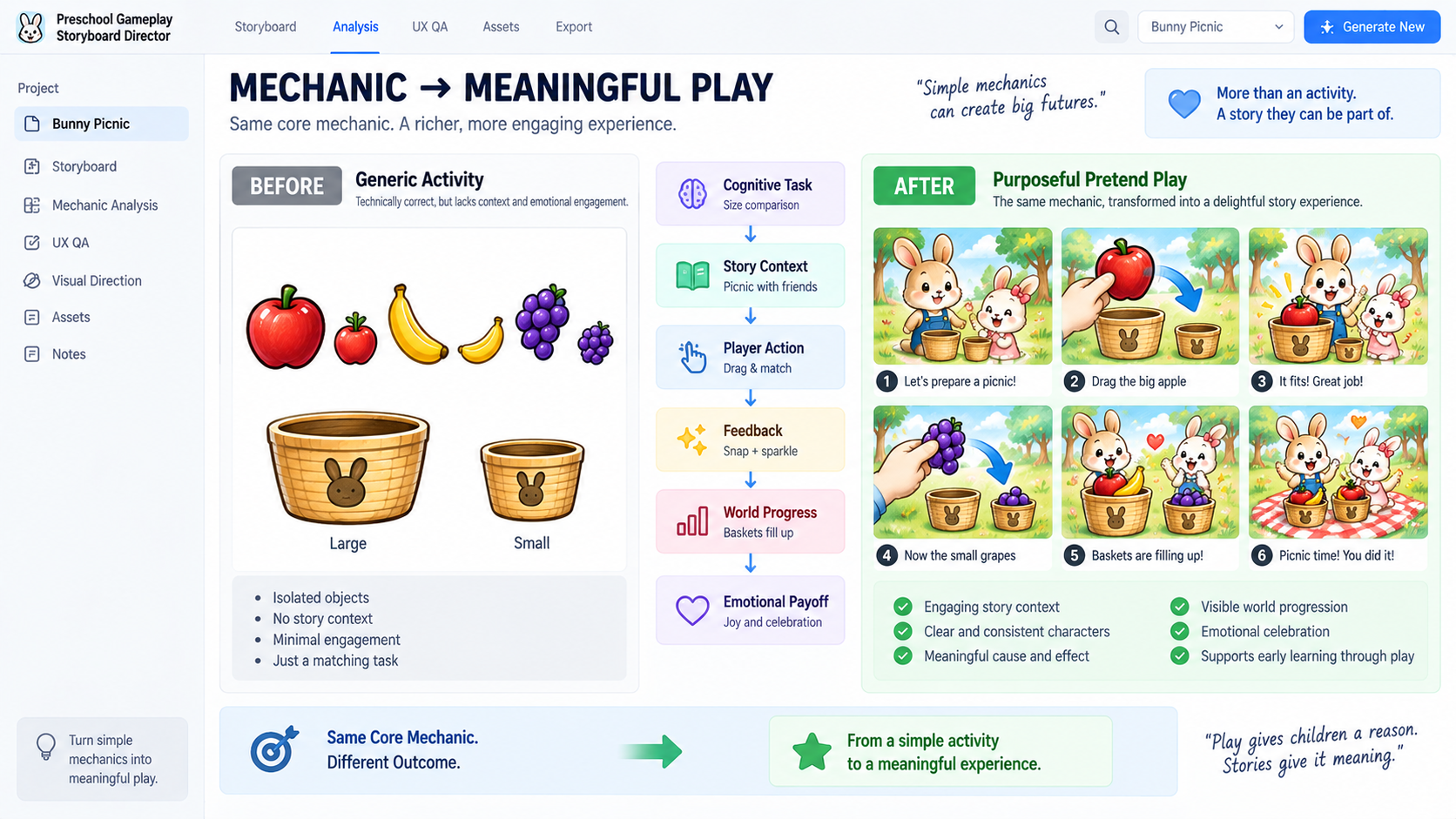 Preschool Gameplay Storyboard Director™ screenshot 4
