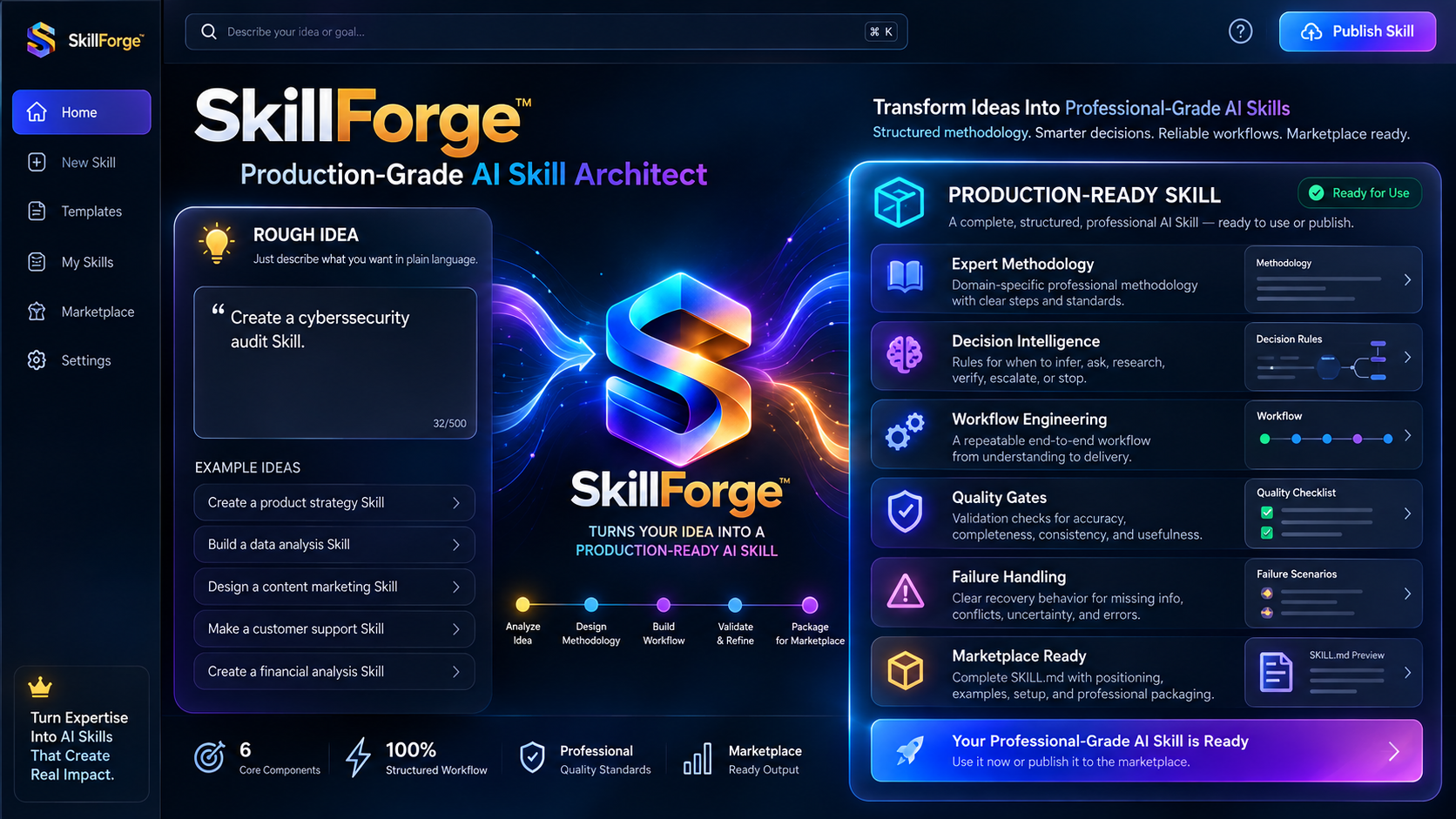 SkillForge™ preview