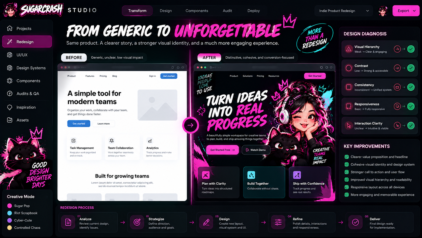SugarCrash Studio — AI UI/UX & Frontend Design screenshot 2