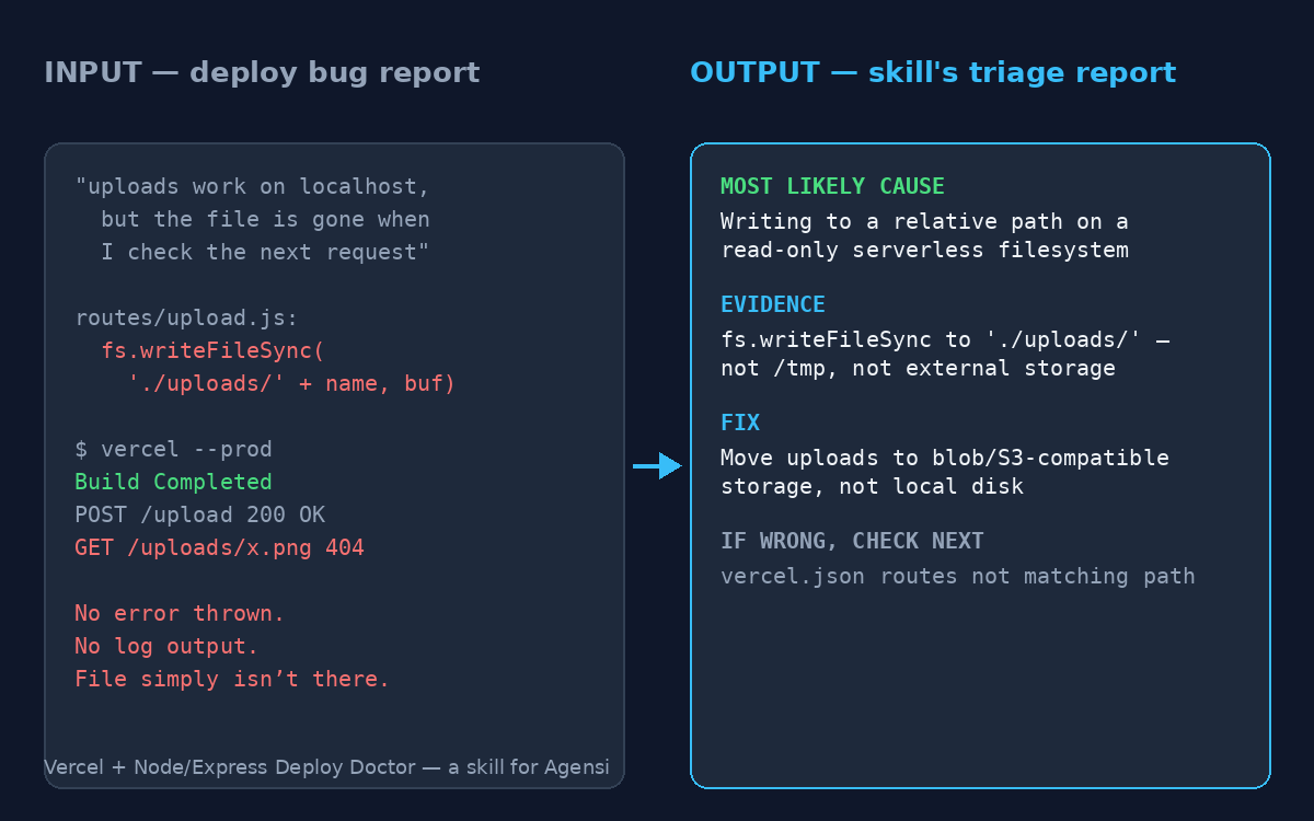 Vercel + Node/Express Deploy Doctor preview