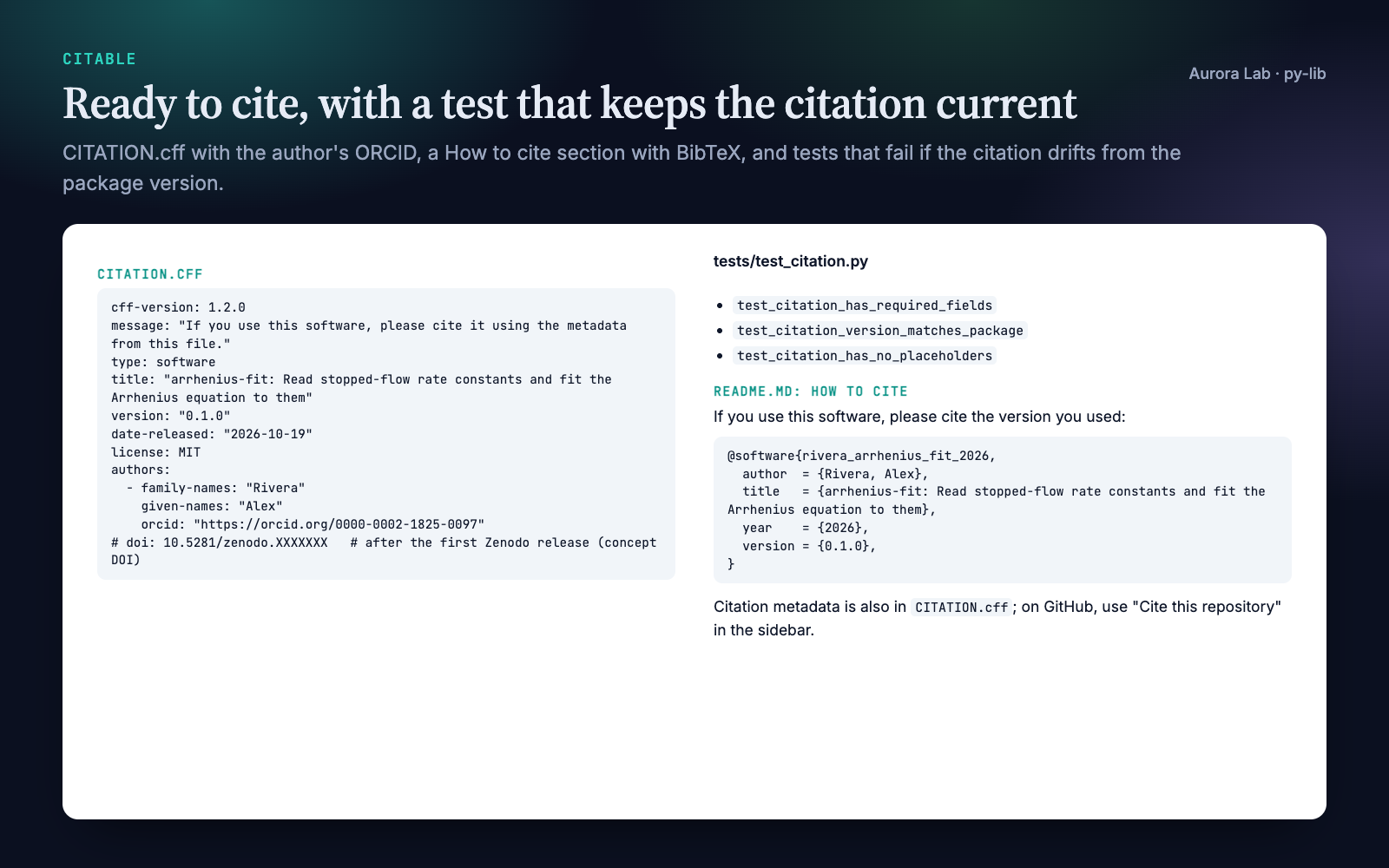 Citable Python Packages from Research Code screenshot 2