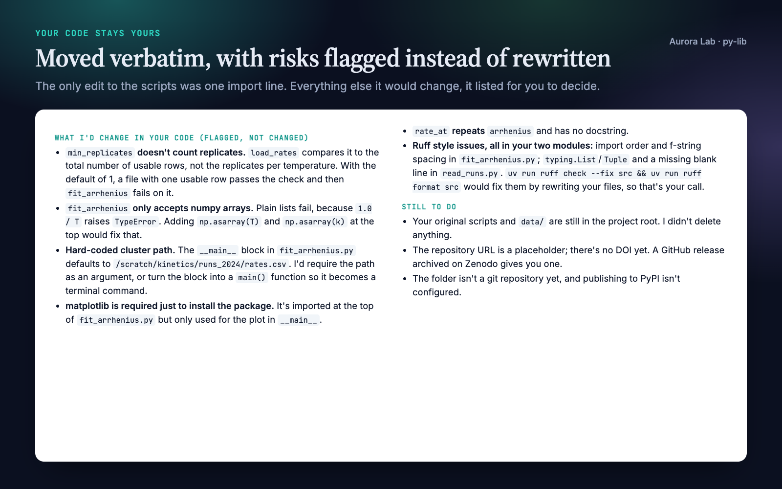 Citable Python Packages from Research Code screenshot 3