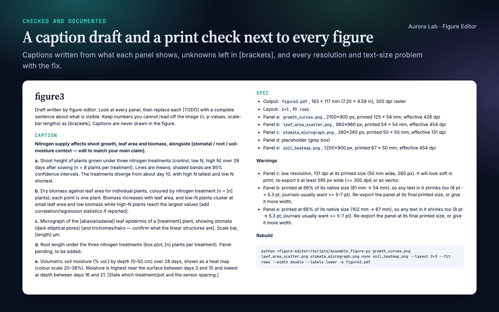 Figure Editor: Multi-Panel Journal Figures from Your Images screenshot 3