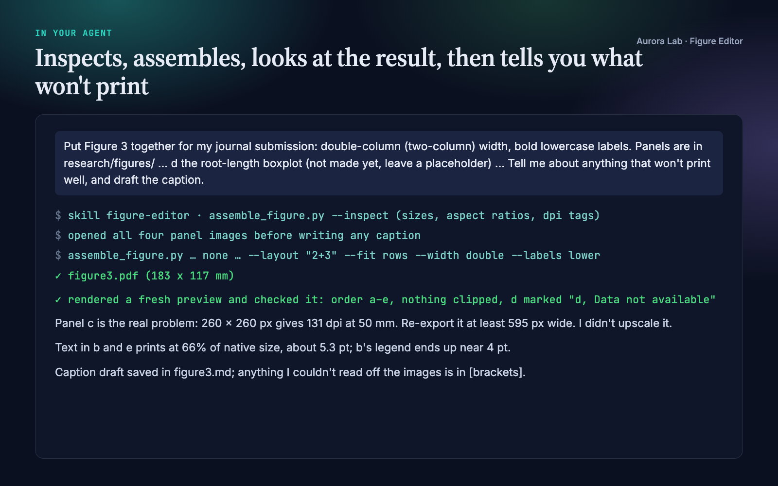 Figure Editor: Multi-Panel Journal Figures from Your Images screenshot 4