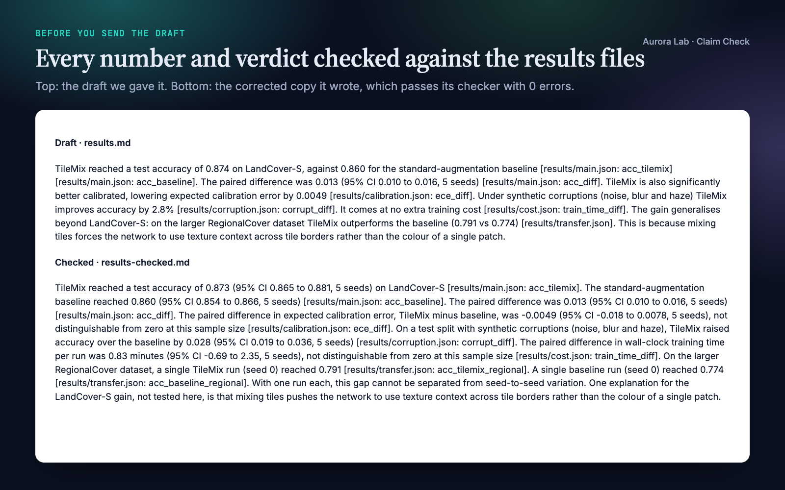 Claim Check: Every Result Backed by Its Data preview