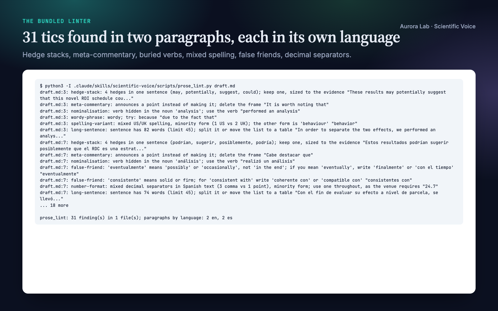 Scientific Voice: Submission-Ready Prose, English & Spanish screenshot 3