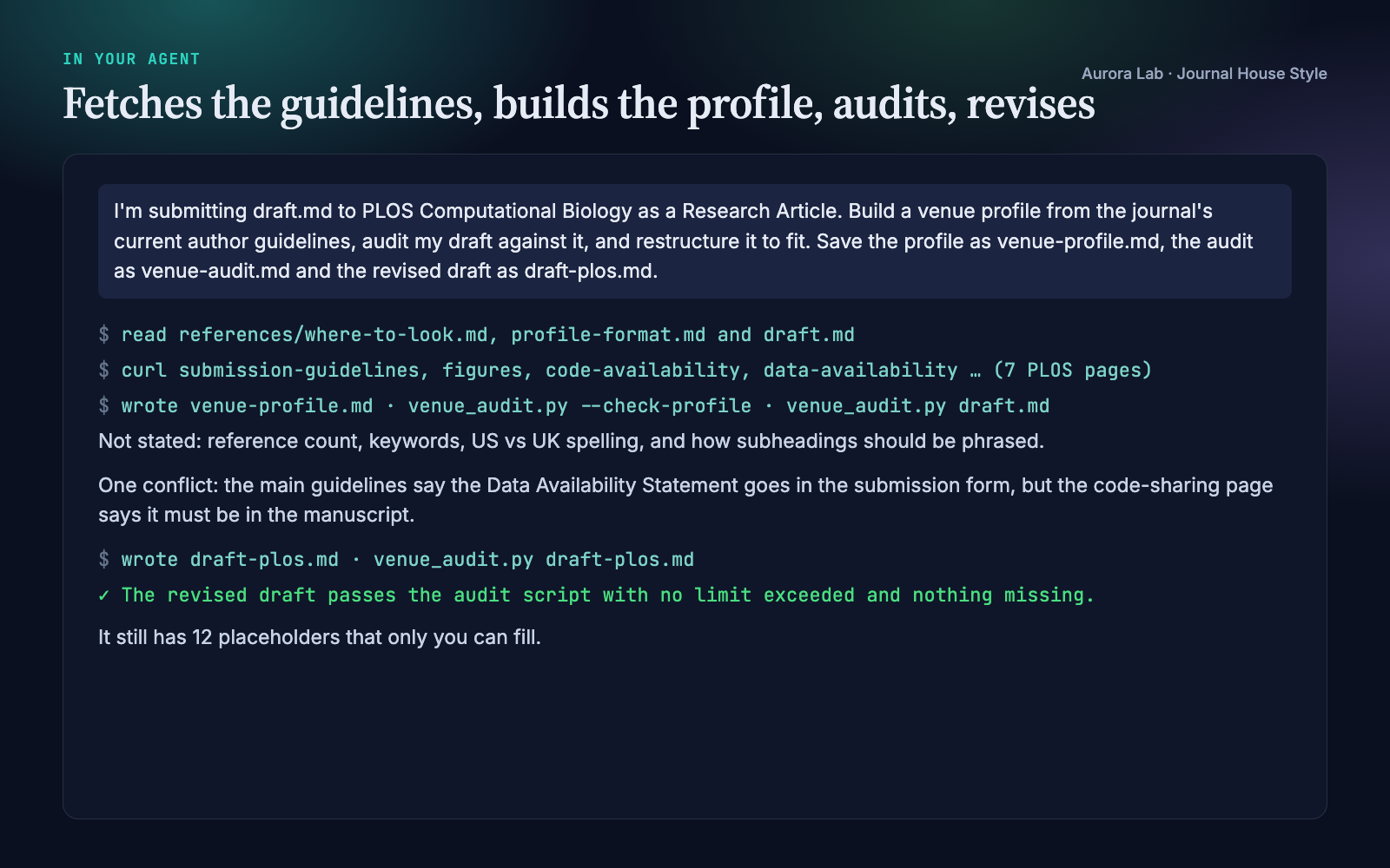 Journal House Style: Fit Any Venue's Author Guidelines screenshot 5