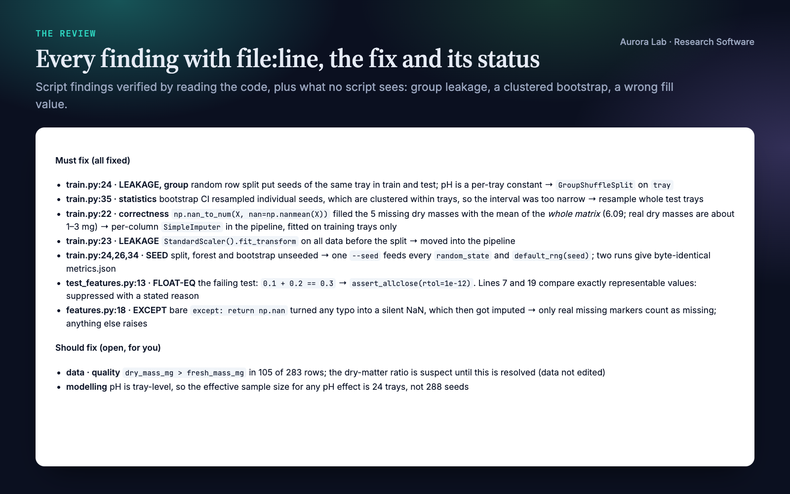 Research Software: Correct, Tested, Reproducible Code screenshot 2