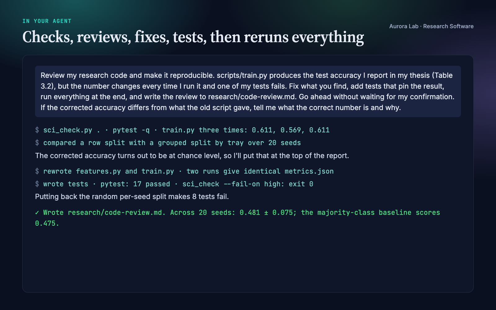 Research Software: Correct, Tested, Reproducible Code screenshot 5