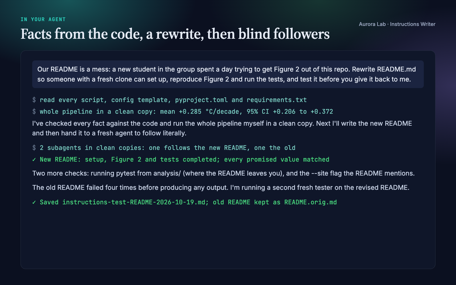 Instructions Writer: READMEs That Work on the First Try screenshot 4