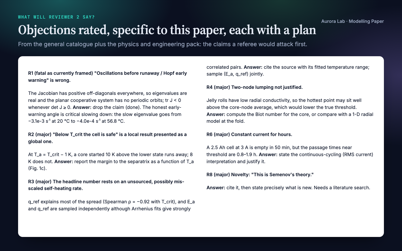 Modelling Paper: From Model Results to a Full Draft screenshot 3
