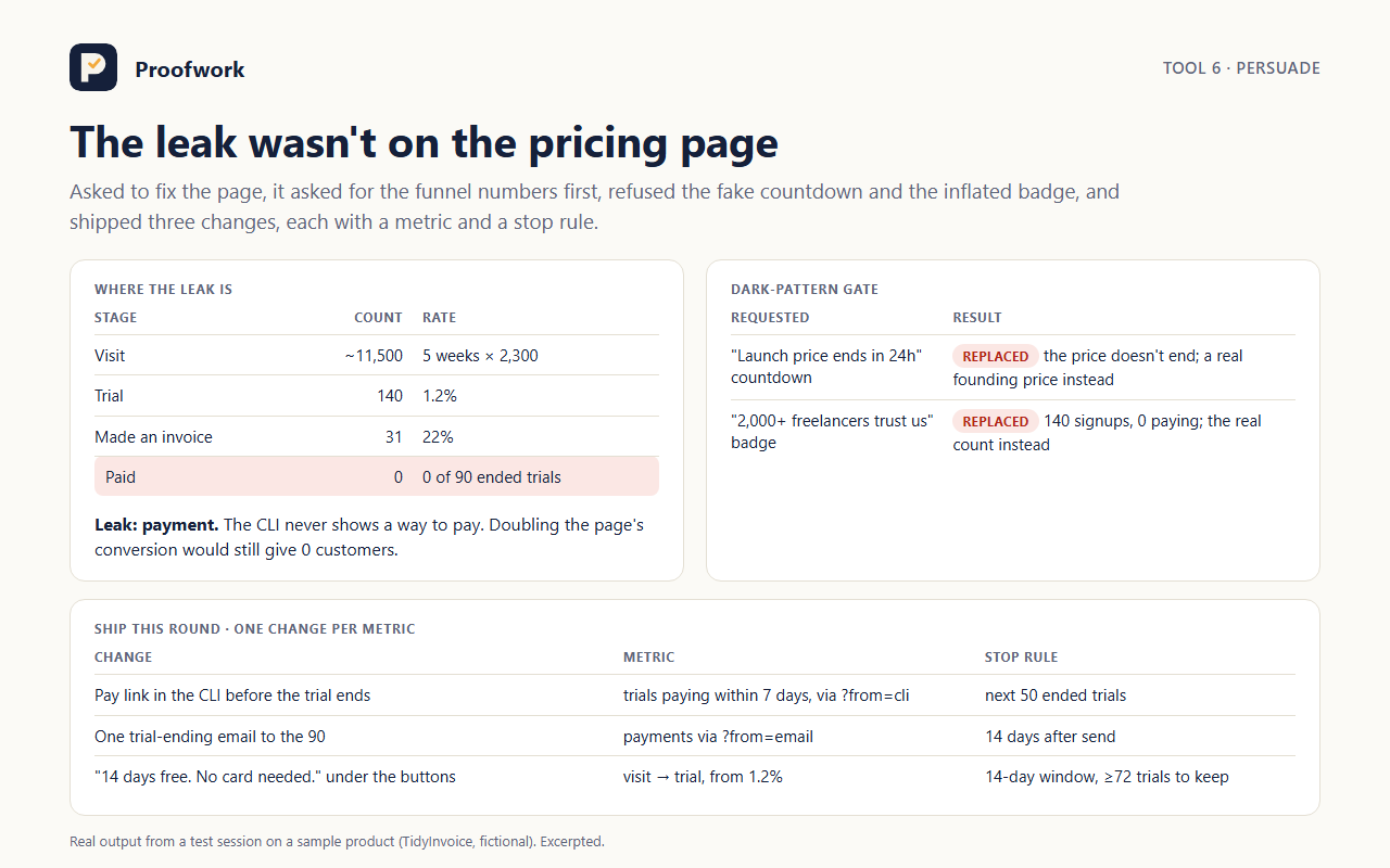 Proofwork: Verified Build, Launch & Copy (7 tools) screenshot 4