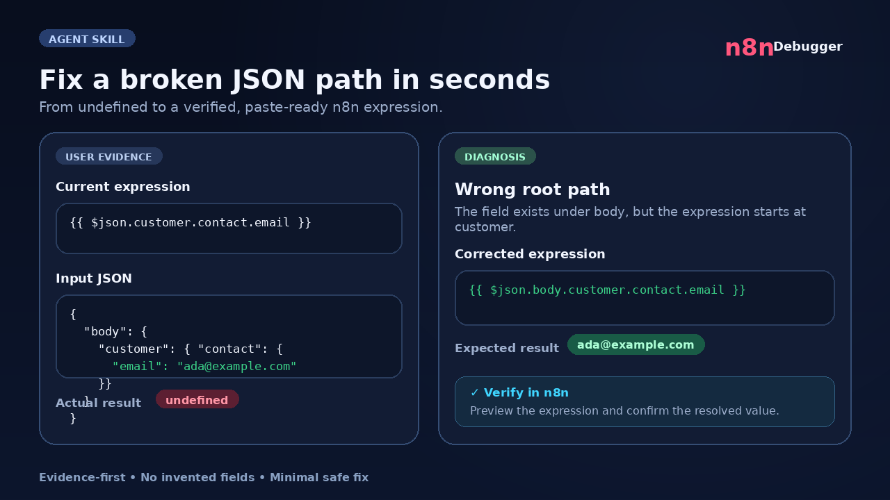 n8n Expression & Mapping Debugger preview