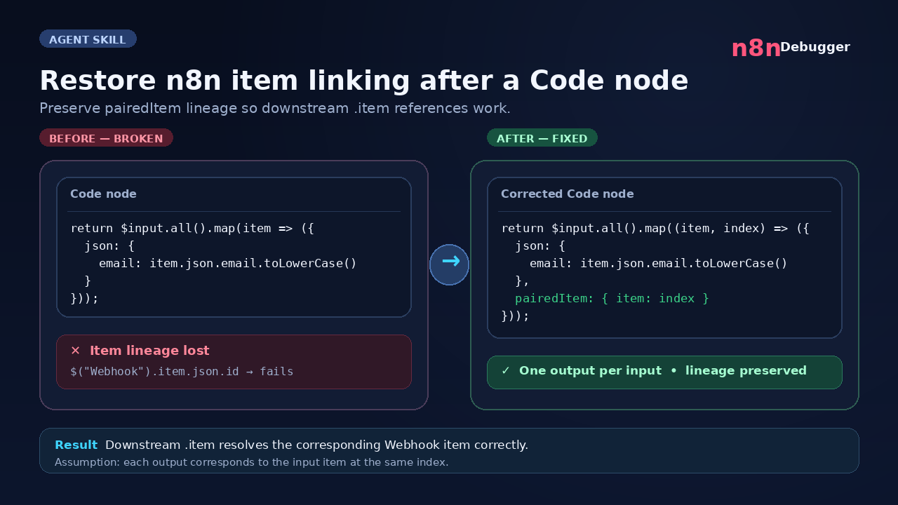 n8n Expression & Mapping Debugger screenshot 2
