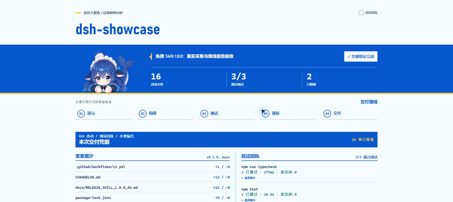 DSH Showcase: Verifiable Delivery Reports preview