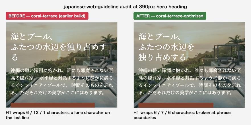 Japanese Web Guideline — Fix AI Defaults for JP Sites preview