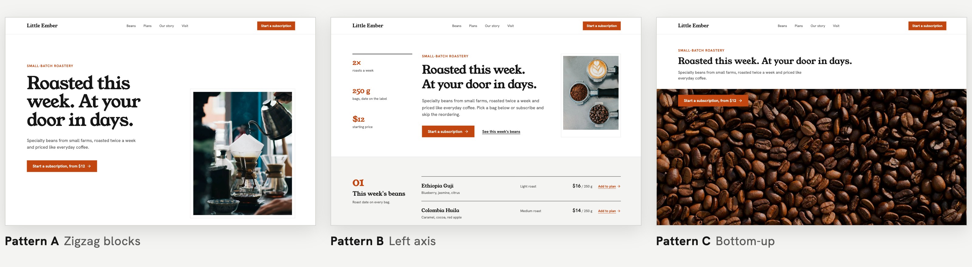 Create Multi Mockup — Compare Layout Patterns of One Page screenshot 2