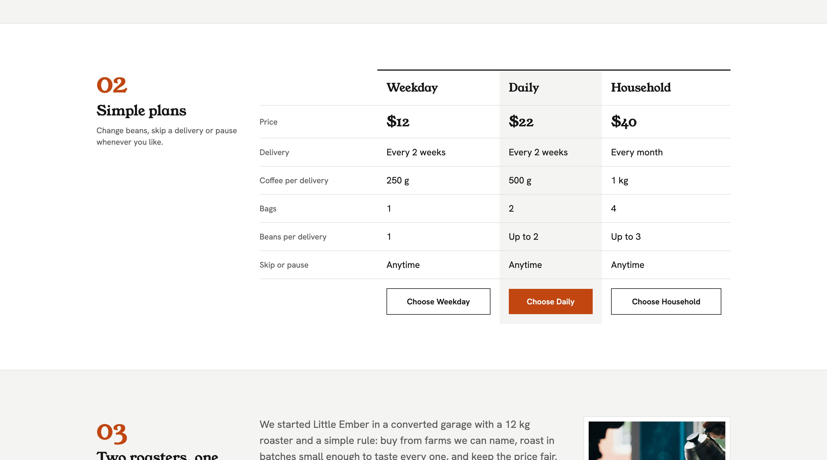 Create Multi Mockup — Compare Layout Patterns of One Page screenshot 4