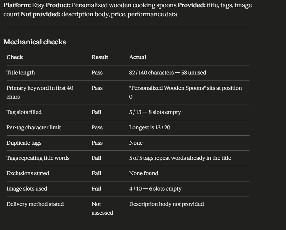 Listing Audit screenshot 2