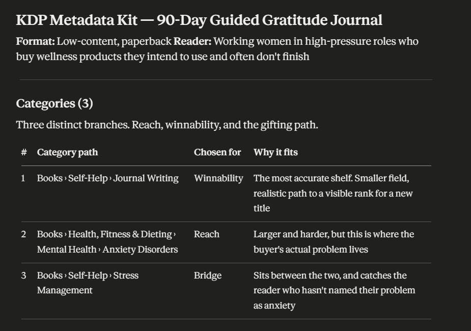 KDP Metadata Kit screenshot 3