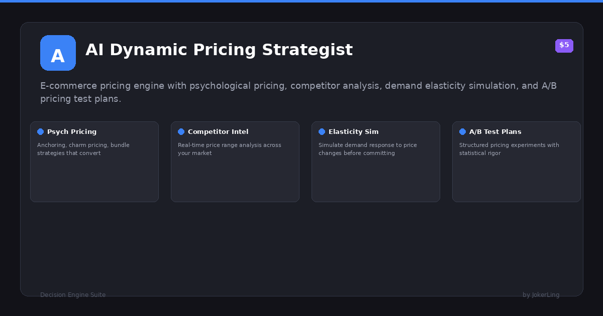 AI Dynamic Pricing Strategist preview