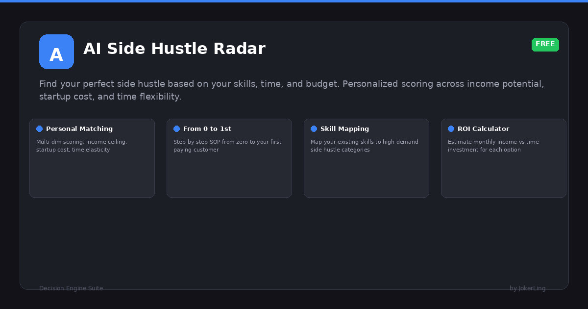 AI Side Hustle Radar preview