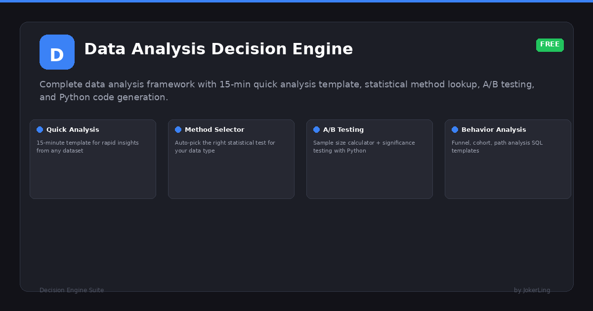 Data Analysis Decision Engine preview