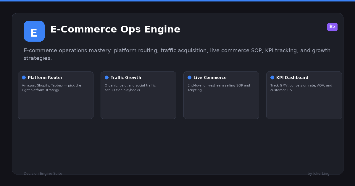 E-Commerce Ops Engine preview