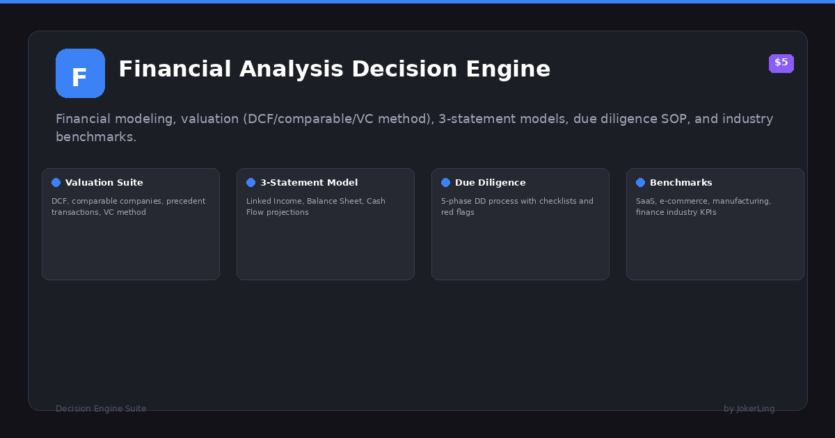 Financial Analysis Decision Engine preview