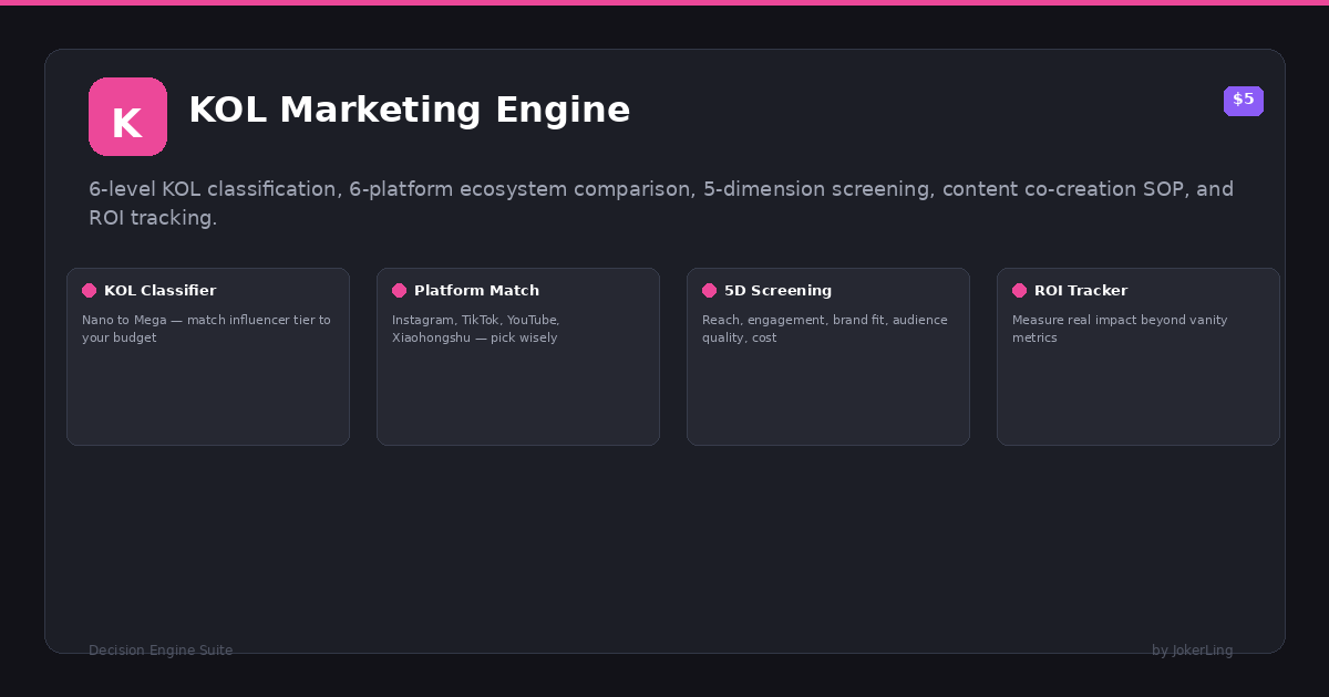 KOL Marketing Engine preview