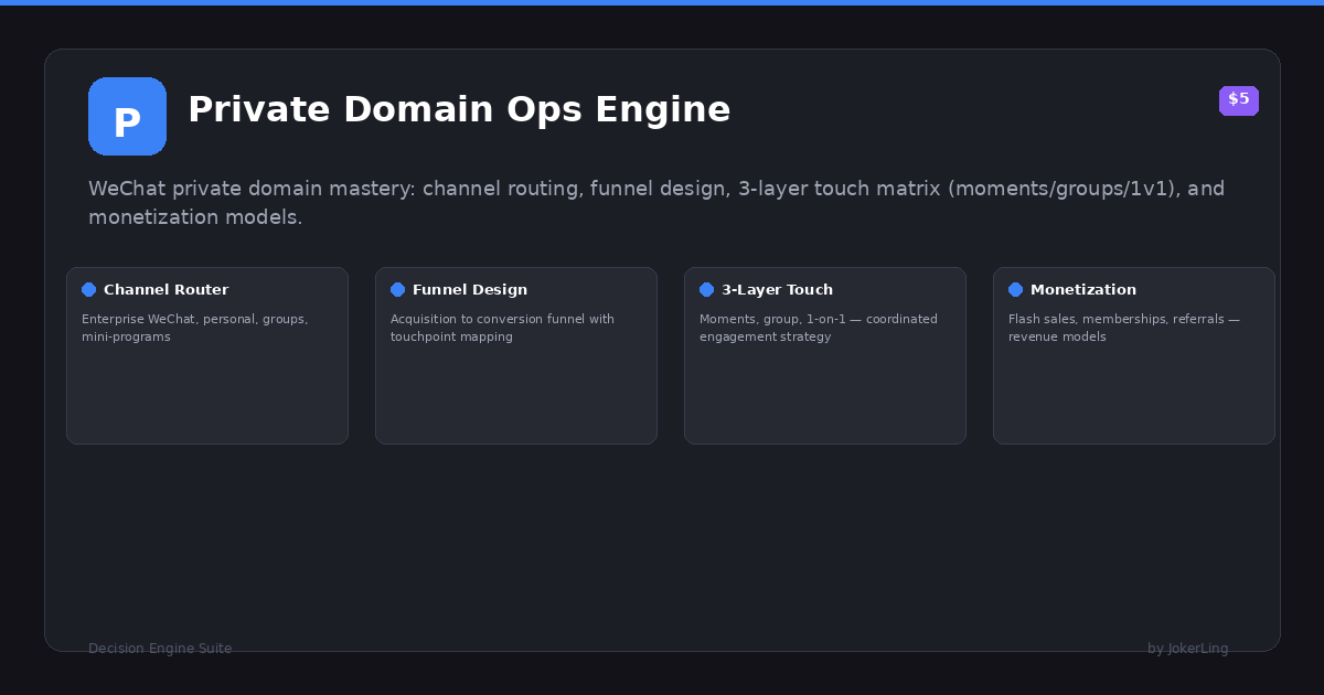 Private Domain Ops Engine preview