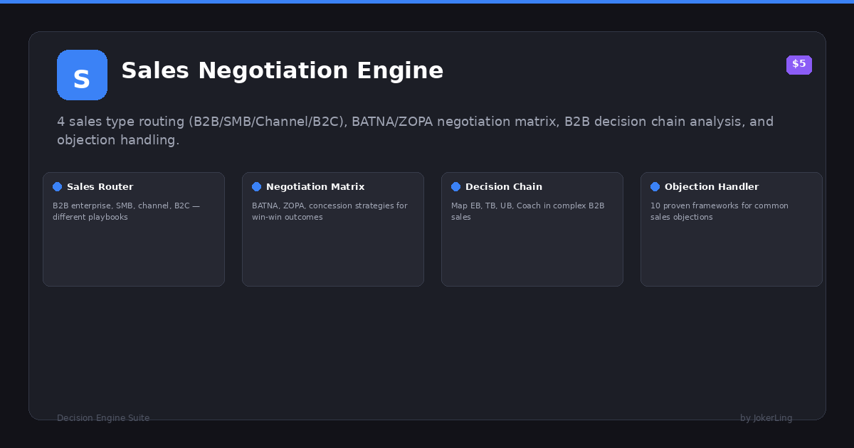 Sales Negotiation Engine preview