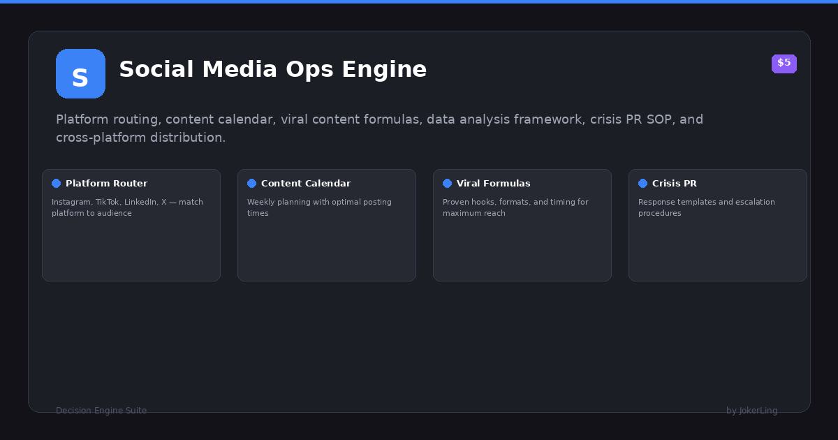 Social Media Ops Engine preview