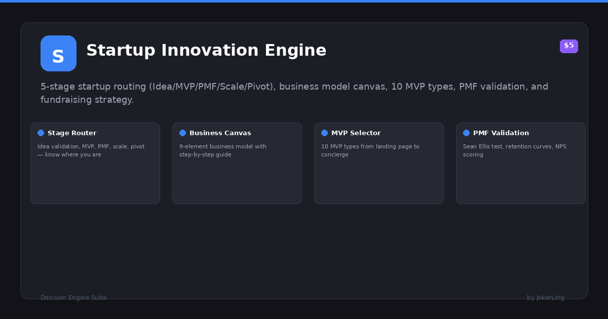 Startup Innovation Engine preview