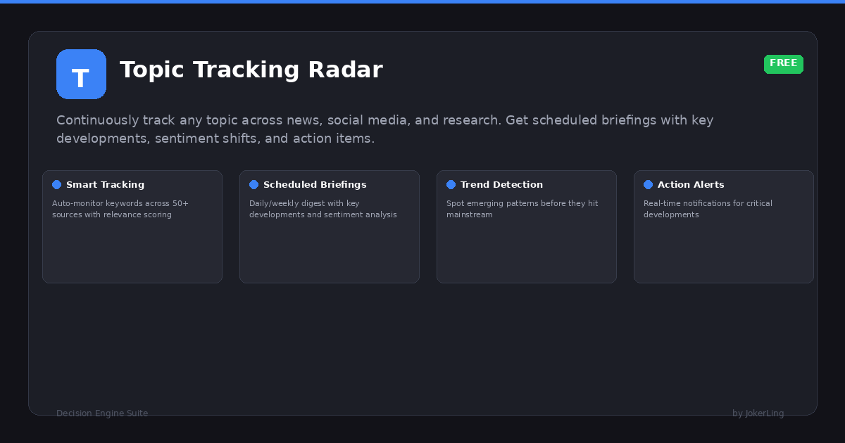 Topic Tracking Radar preview