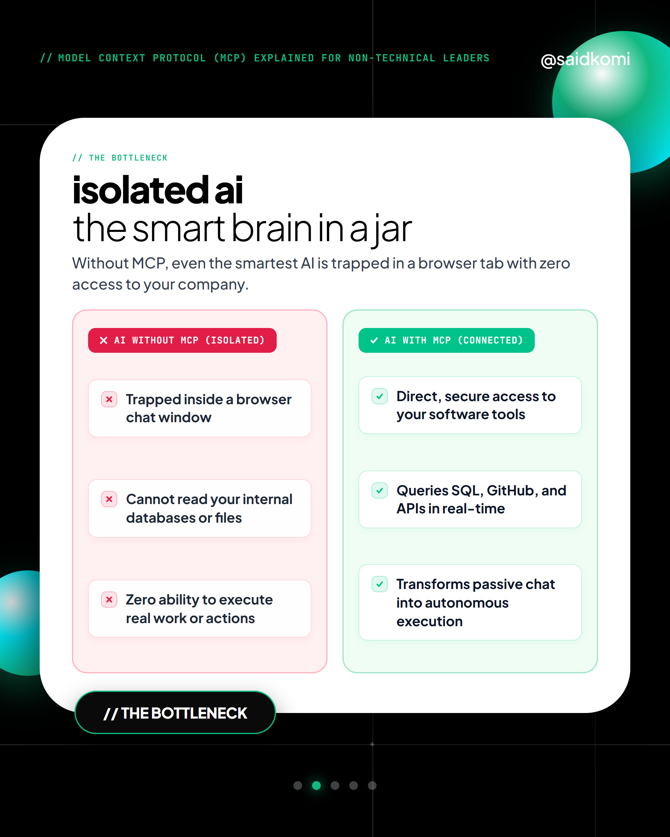 02_Slide_card