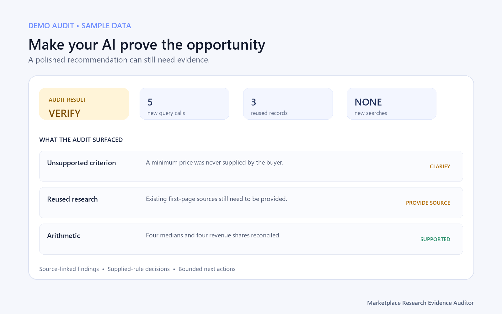 Marketplace Research Evidence Auditor preview