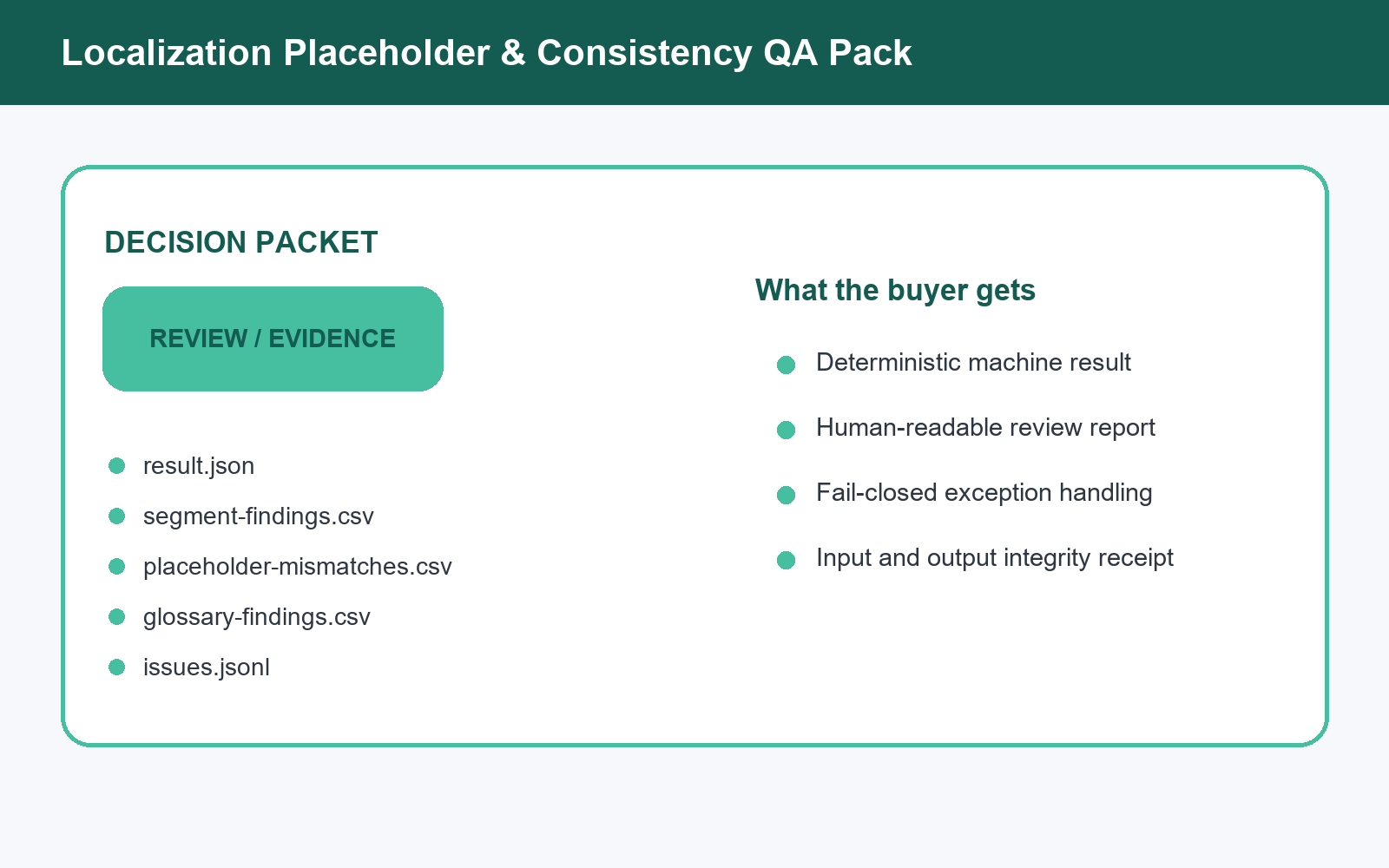 Localization Placeholder & Tag QA Checker screenshot 2
