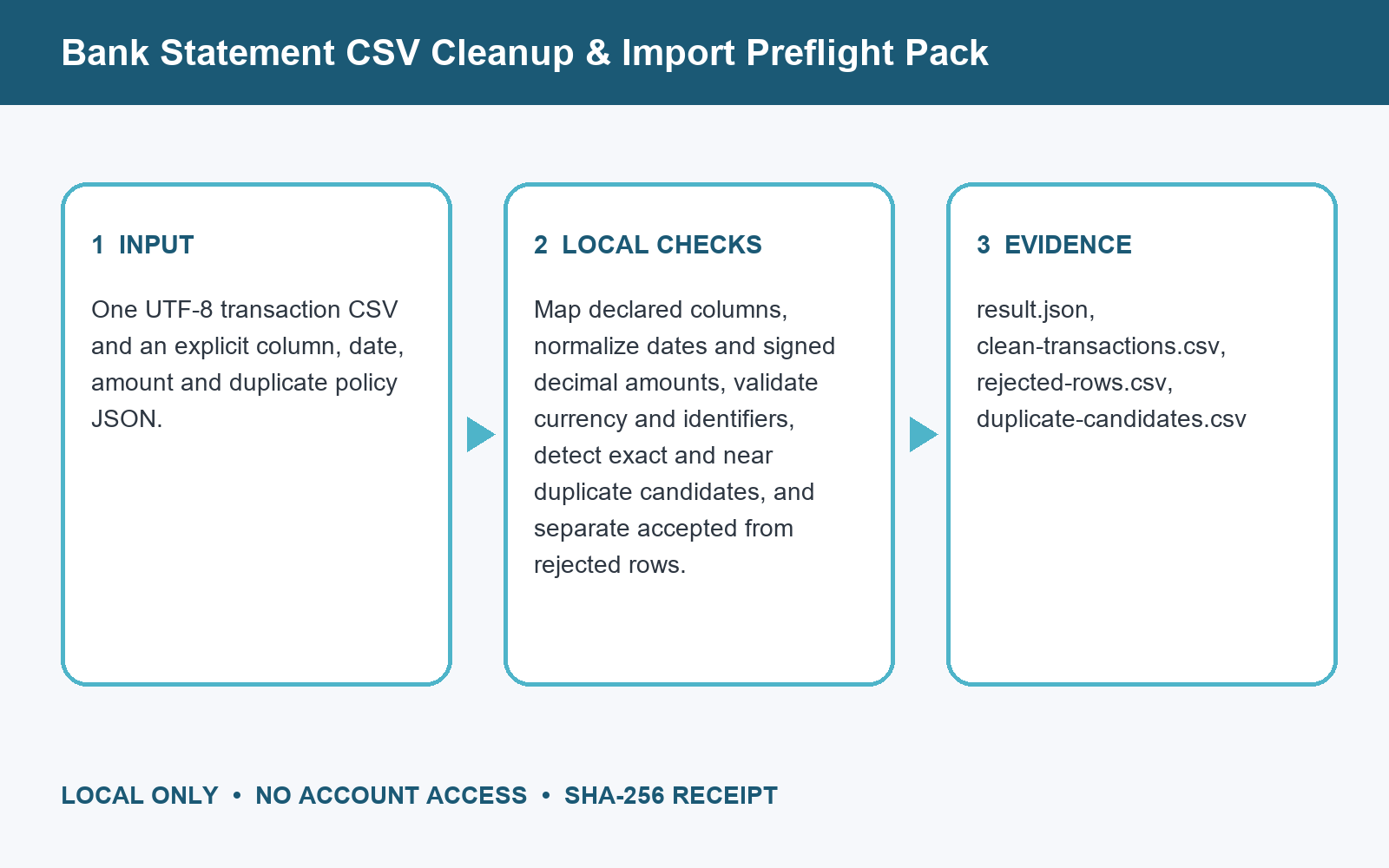 Google Forms Logic Path Checker preview