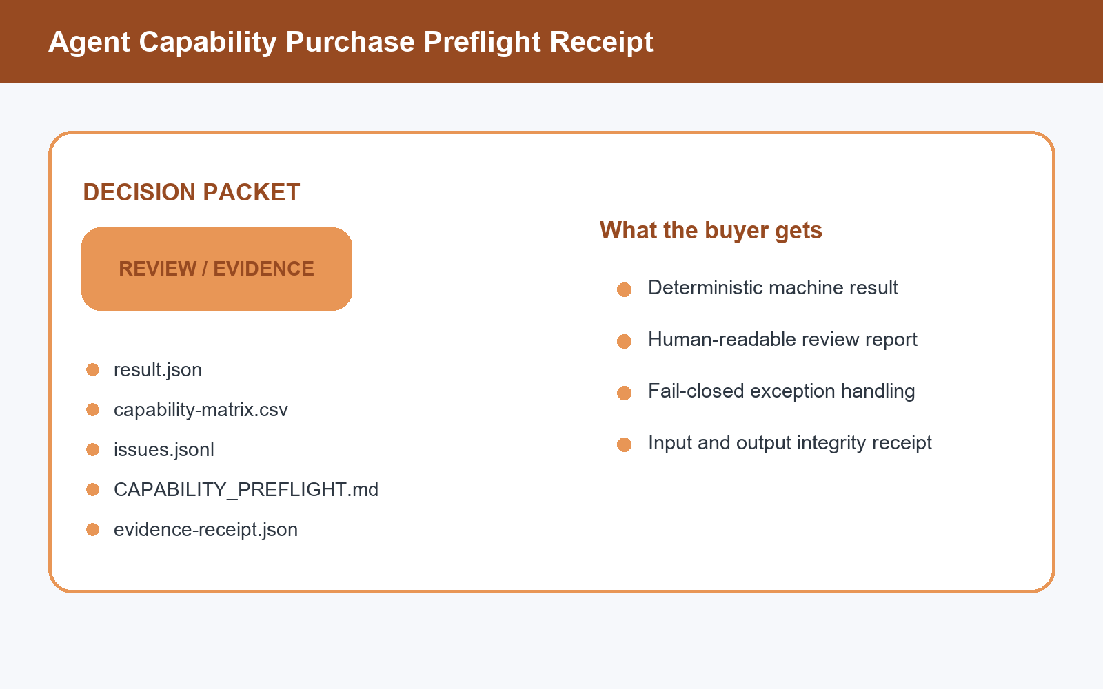 Agent Capability Purchase Preflight Receipt screenshot 2