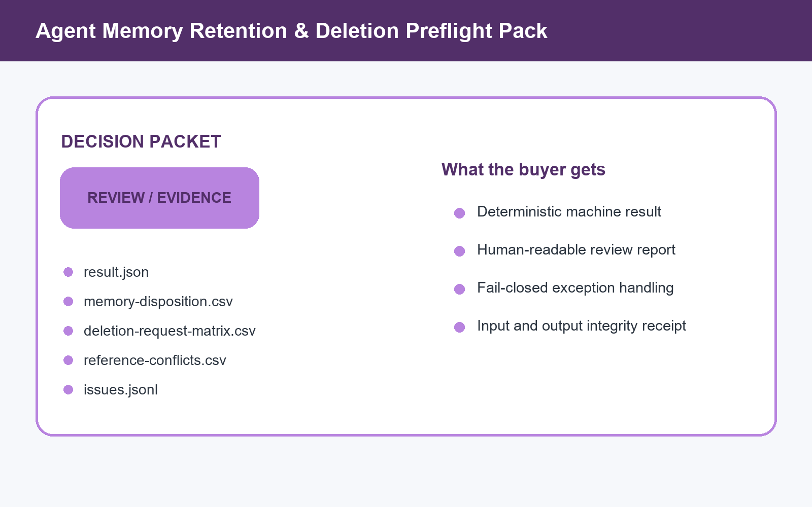 Agent Memory Retention & Deletion Preflight Pack screenshot 2
