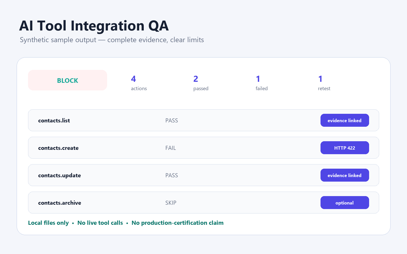 AI Tool Integration QA Evidence Pack screenshot 2